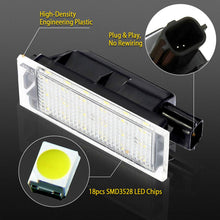 Carica l'immagine nel visualizzatore di Gallery, Audew Luci Targa LED Bianco 12V per Renault Twingo Clio Megane Lagane - Ilgrandebazar