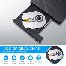 Carica l'immagine nel visualizzatore di Gallery, SAWAKE Masterizzatore DVD CD Externo， USB 3.0 &amp; Type C Dual Port Unità Ligne