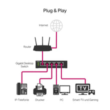 Carica l'immagine nel visualizzatore di Gallery, TP-Link TL-SG105E Switch 5 Porte RJ45 Gigabit 10/100/1000 Mbps, 5 Porte, nero - Ilgrandebazar