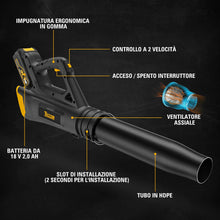 Carica l'immagine nel visualizzatore di Gallery, TECCPO Soffiatore a Batteria, 18V 2.0Ah Doppia Ship by Amazon - Ilgrandebazar
