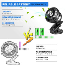 Carica l'immagine nel visualizzatore di Gallery, USB Clip Ventilatore da Tavolo Portatile a Batteria - Rotazione 2019 - Ilgrandebazar