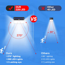 Carica l'immagine nel visualizzatore di Gallery, Lampade Solari a da Led Esterno,【 Alta Efficienza 228LED-2200mAh】VOOE Luce...