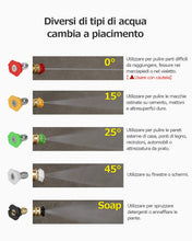 Carica l'immagine nel visualizzatore di Gallery, oasser Idropulitrice ad Alta Pressione a Freddo, 1600W, 140bar, 420L/H di... - Ilgrandebazar