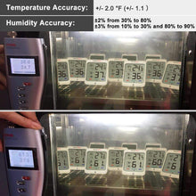 Carica l'immagine nel visualizzatore di Gallery, ThermoPro TP53 Termometro Igrometro Interno Misuratore di Small, White - Ilgrandebazar