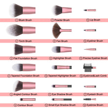 Carica l'immagine nel visualizzatore di Gallery, Pennelli Make Up EmaxDesign Set di 18 per il Trucco Professionali... - Ilgrandebazar