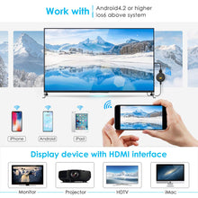 Carica l'immagine nel visualizzatore di Gallery, Chromecast, WiFi Display Dongle 4K 1080P HDMI 5G/2.4G Mini nero - Ilgrandebazar