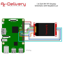 Carica l'immagine nel visualizzatore di Gallery, AZDelivery Display SPI TFT 128 x 160 Pixel da 1,8 Display, rot - Ilgrandebazar