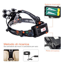 Carica l'immagine nel visualizzatore di Gallery, Arzopa Lampade da Testa LED USB Ricaricabile, Lampada Frontale 10000 Lumens... - Ilgrandebazar