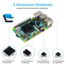 Carica l'immagine nel visualizzatore di Gallery, Bruphny Case per Raspberry Pi 4 con Ventola, 5V 3A USB-C HDMI Cavo - Ilgrandebazar