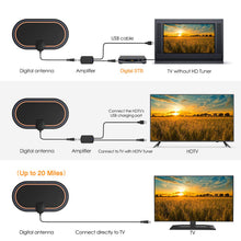 Carica l'immagine nel visualizzatore di Gallery, Bqeel Antenna tv interna per digitale terrestre DTT DVB-T/DVB-T 2 Antenna... - Ilgrandebazar