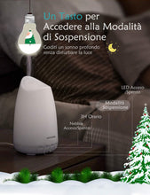 Carica l'immagine nel visualizzatore di Gallery, VicTsing 150ml Diffusore di Oli Essenziali, Aromi con Bianco - Ilgrandebazar