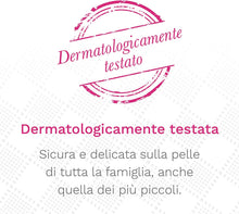 Carica l'immagine nel visualizzatore di Gallery, Nicky Elite Carta Igienica, 4 Rotoli