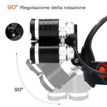 Carica l'immagine nel visualizzatore di Gallery, Arzopa Lampade da Testa LED USB Ricaricabile, Lampada Frontale 10000 Lumens... - Ilgrandebazar
