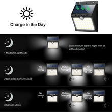 Carica l'immagine nel visualizzatore di Gallery, iPosible Luce Solare LED Esterno,【180° Super Luminoso-4 Pezzi】 46 4 Pezzi - Ilgrandebazar
