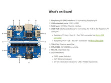 Carica l'immagine nel visualizzatore di Gallery, IBest Waveshare Ethernet/USB HUB Hat for Raspberry Pi ETH/USB HAT - Ilgrandebazar