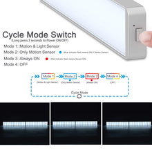 Carica l'immagine nel visualizzatore di Gallery, Luce a LED portatile, Sensore di Movimento, Wireless 78leds(argento) - Ilgrandebazar