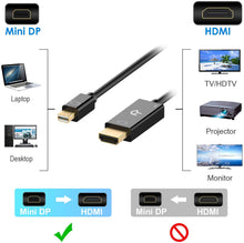Carica l'immagine nel visualizzatore di Gallery, Rankie Cavo Mini Displayport (Mini DP) (Thunderbolt) su HDMI, 4K, 1,8m, Nero