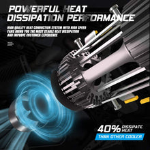 Carica l'immagine nel visualizzatore di Gallery, Lampadina H4 LED per Moto, 6400LM Lampada for Motorbike, Grigio scuro
