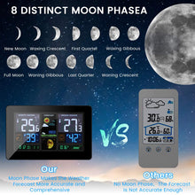 Carica l'immagine nel visualizzatore di Gallery, MOHOO Stazione Meteorologica Meteo Wireless con... - Ilgrandebazar