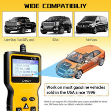 Carica l'immagine nel visualizzatore di Gallery, NWOUIIAY OBD2 Auto Diagnostica per Codici OBD II 20*14*4.4cm, Giallo e nero - Ilgrandebazar