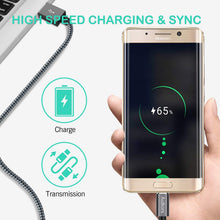 Carica l'immagine nel visualizzatore di Gallery, Autkors Cavo USB C, [2M*2 ] Nylon Intrecciato Tipo C Carica Rapida... - Ilgrandebazar