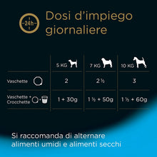 Carica l'immagine nel visualizzatore di Gallery, 2