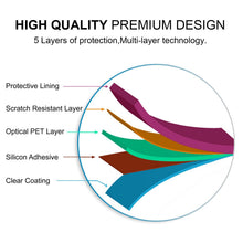 Carica l'immagine nel visualizzatore di Gallery, VGUARD [6 Pack] Pellicola Protettiva per Xiaomi Mi Band 4, Wet Applied...