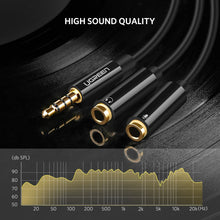 Carica l'immagine nel visualizzatore di Gallery, UGREEN Cavo Sdoppiatore Microfono Cuffie Adattatore Splitter Jack 3,5mm Cavo... - Ilgrandebazar