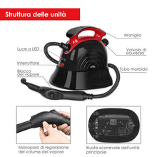 Carica l'immagine nel visualizzatore di Gallery, SIMBR Pulitore a Vapore, 12 Accessori Vapore Multifunzione per La 1,1l