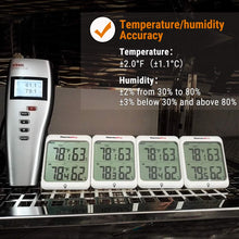 Carica l'immagine nel visualizzatore di Gallery, ThermoPro TP63A Termometro Igrometro TP63A-Temperatura e Umidità Esterna - Ilgrandebazar