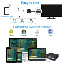 Carica l'immagine nel visualizzatore di Gallery, TedGem WiFi Display Dongle, Wireless Mini Receiver, 4K HD Ricevitore... - Ilgrandebazar