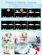 Carica l'immagine nel visualizzatore di Gallery, Gafild Stazione Meteorologica Meteo, Termometro Igrometro Wireless con... - Ilgrandebazar