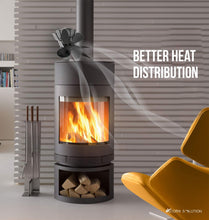 Carica l'immagine nel visualizzatore di Gallery, AcornSolution - Ventola per stufa alimentata a calore, a 4 Blade - Ilgrandebazar