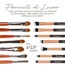 Carica l'immagine nel visualizzatore di Gallery, Pennelli per Trucco Occhi Professionali - Make Up Kit di 7 Oro Rosa - Ilgrandebazar