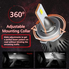 Carica l'immagine nel visualizzatore di Gallery, Lampadine H7 LED 60W 12000LM Sostituzione per Alogena Lampade e Xenon