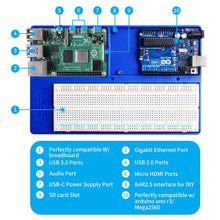 Carica l'immagine nel visualizzatore di Gallery, GeeekPi Raspberry Pi 4 Holder ABS Breadboard Holder,5 in 1 Base Blu