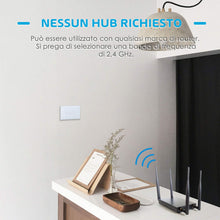 Carica l'immagine nel visualizzatore di Gallery, meross Wifi Smart Interruttore Parete Italiana Intelligente, Mss530l - Ilgrandebazar