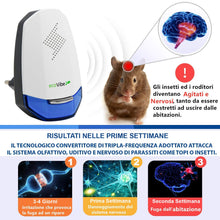 Carica l'immagine nel visualizzatore di Gallery, ecoVibe | Ultrasuoni per Topi di 5ª Generazione; Repellente Ultrasuoni... - Ilgrandebazar