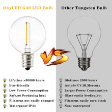 Carica l'immagine nel visualizzatore di Gallery, OxyLED Catene luminose,[LED Versione] G40 7.62metri 12 G40-led-12pcs - Ilgrandebazar