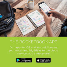 Carica l'immagine nel visualizzatore di Gallery, Rocketbook Beacons - Digitize Your Whiteboard - Reusable Stickers to Upload Your Whiteboard Notes to The Cloud