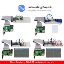 Carica l'immagine nel visualizzatore di Gallery, Freenove RFID Starter Kit per Raspberry Pi 4 B 3 B+, 423 Pagine Guide... - Ilgrandebazar