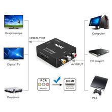 Carica l'immagine nel visualizzatore di Gallery, GANA Adattatore RCA a HDMI, Mini a a HDMI