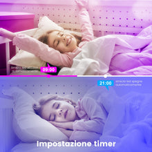 Carica l'immagine nel visualizzatore di Gallery, Beaeet Striscia LED 10 Metri,Strisce LED Colorati Dimmerabile con Controller Bluetooth Musica Sincronizza la Adatto per Interni, Camera da Letto, Decorazioni per Feste e per la Casa (10m)