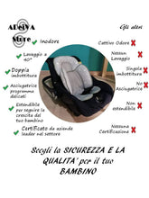 Carica l'immagine nel visualizzatore di Gallery, Riduttore Passeggino Universale per Ovetto Neonato Seggiolone Culla e... - Ilgrandebazar