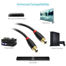 Carica l'immagine nel visualizzatore di Gallery, Syncwire Cavo Ottico Audio Digitale 1.8M Toslink Platinum 1.8m