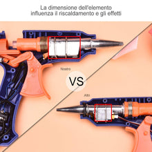 Carica l'immagine nel visualizzatore di Gallery, [50-Pezzi-Stick] Pistola Colla a Caldo,TOPELEK Mini a Multicolore