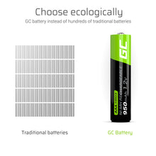 Carica l'immagine nel visualizzatore di Gallery, Green Cell 950mAh 1.2V confezione da 4 Pile AAA Akku, Confezione 4 - Ilgrandebazar