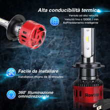 Carica l'immagine nel visualizzatore di Gallery, Rovtop H7 LED 10000LM, 6000K, 9V-36V, Fari Abbaglianti o Anabbaglianti Bronzo - Ilgrandebazar