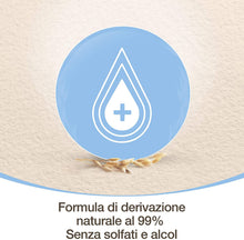 Carica l'immagine nel visualizzatore di Gallery, Aveeno Salviette Neonato e Bimbi, 460 g