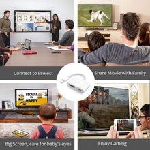 Carica l'immagine nel visualizzatore di Gallery, Adattatore Phone HDMI, Kdely Cavo HDMI da Digitale AV bianco - Ilgrandebazar